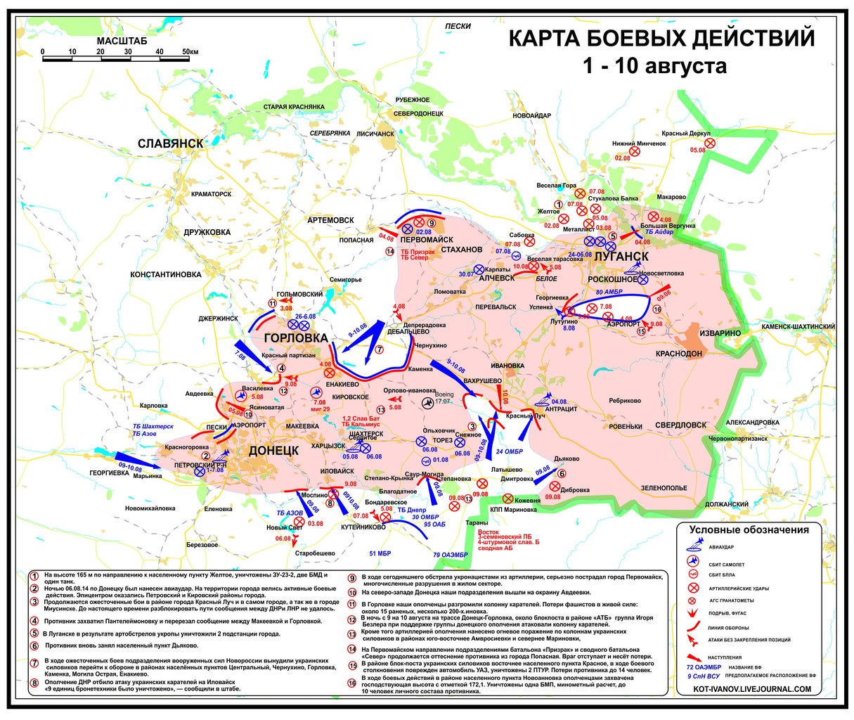 Подготовка к генеральному сражению на Украине.