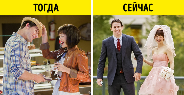 Чего мужчины хотят от отношений на самом деле Чего мужчины хотят от отношений на самом деле