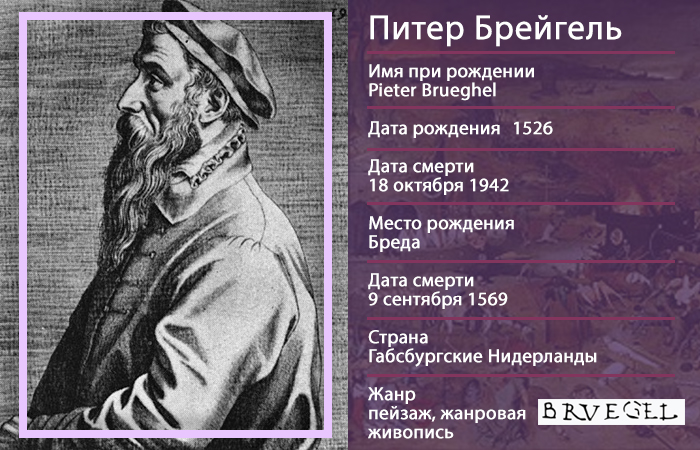 Почему картину Питера Брейгеля «Притча о слепых» называют медицинским справочником