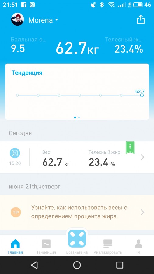 Подарили весы Picooc Mini. К чему бы это? Подарили весы Picooc Mini. К чему бы это?