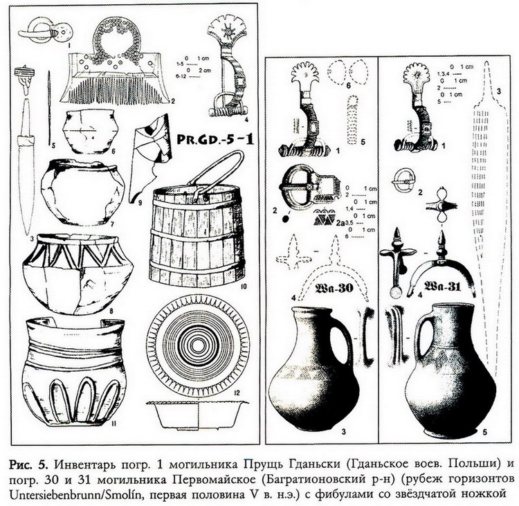 Судьбы прусского культурного наследия