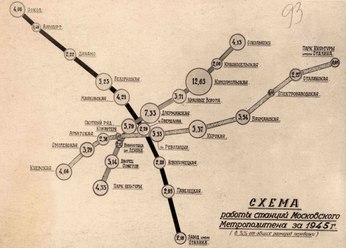 Схема метро в 1945 году. /Фото:rgantd.ru Схема метро в 1945 году. /Фото:rgantd.ru