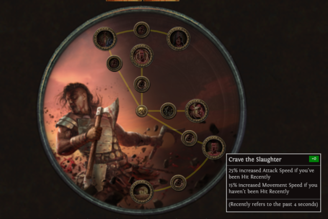 Как втянуться в Path of Exile и не умереть Как втянуться в Path of Exile и не умереть