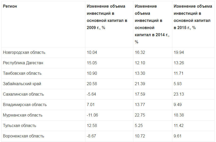Фото: www.if24.ru