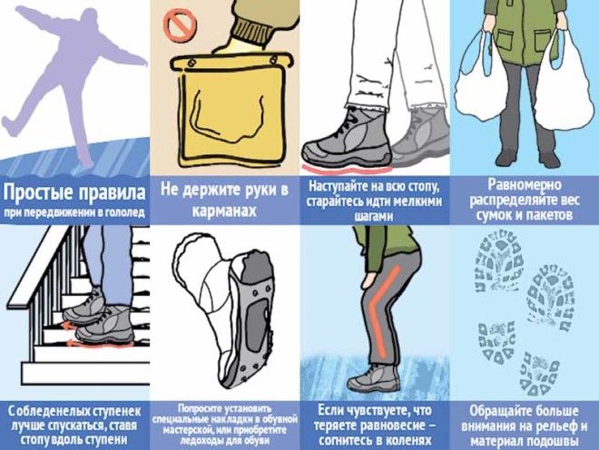 Картинки по запросу как не упасть в гололёд