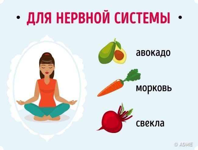 Продукты, которые помогут женщинам сохранить нежность и естественную красоту