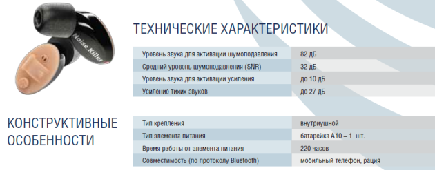 Российские акустические системы с активным шумоподавлением