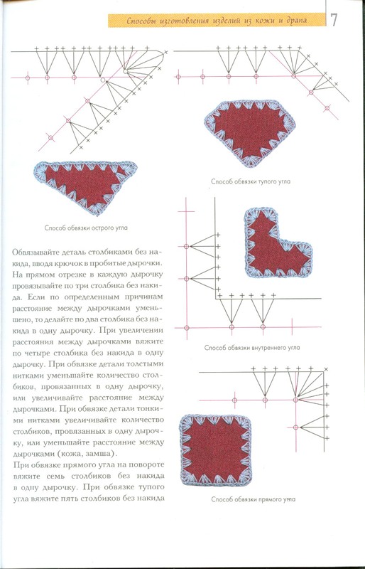 Изделия из кожи и драпа обвязанные крючком