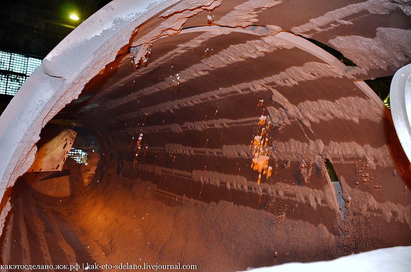 Добыча, металл, завод