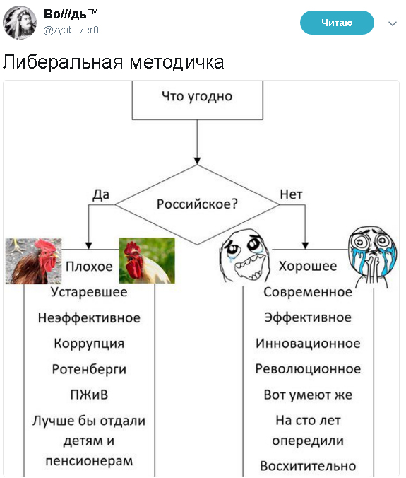 Немного юмора с утра не помешает! Немного юмора с утра не помешает!