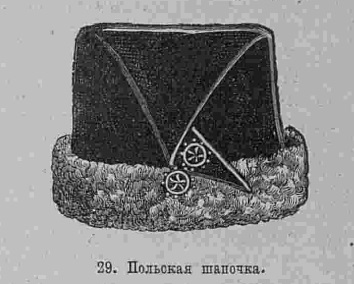 Последний крик моды. Шляпки из Парижа. 1895 г. Часть 1-3