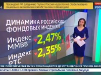Обвальное падение в США: начало кризиса или всего лишь эмоциональное напряжение? Обвальное падение в США: начало кризиса или всего лишь эмоциональное напряжение?