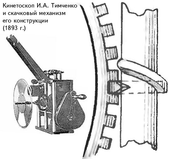 Russian inventions in human history, invention, Russia