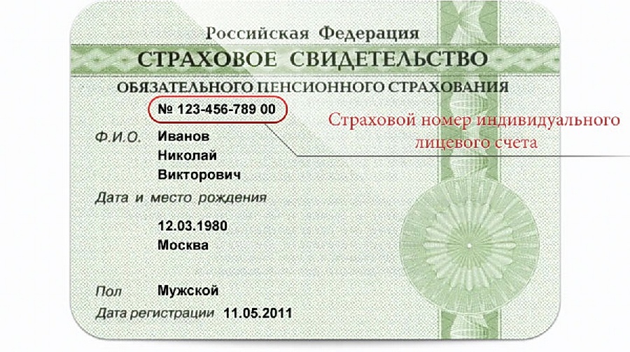 эти Страховой номер пфр верю