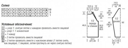 схема