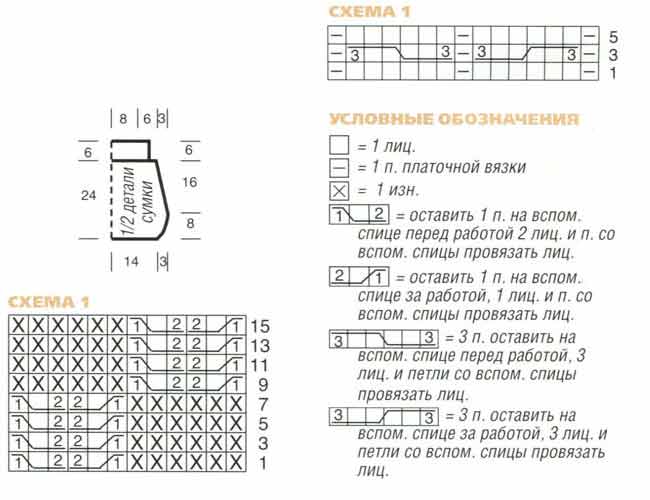 Оригами модульное сова схемы сборки Оригами модульное сова схемы сборки