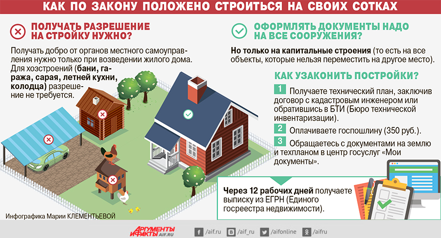 Нажмите для увеличения.