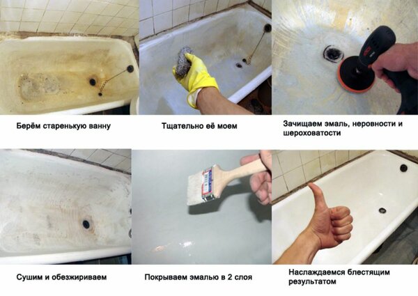 Источник изображения: Яндекс.Картинки