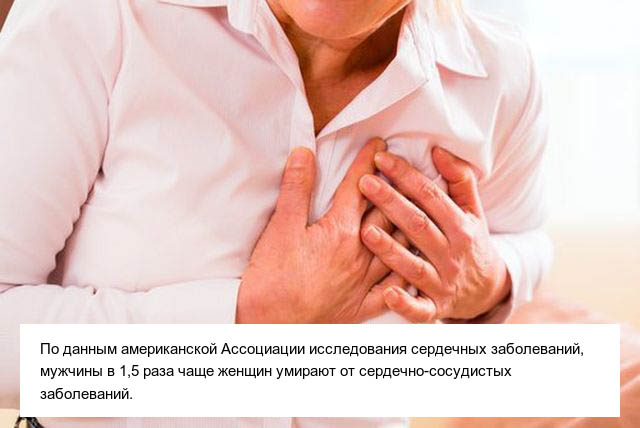 Познавательные факты о мужском теле (10 фото) Познавательные факты о мужском теле (10 фото)