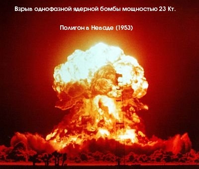 Зачем Сталин создал Израиль или еврейские дивизии Сталина. Часть 2.