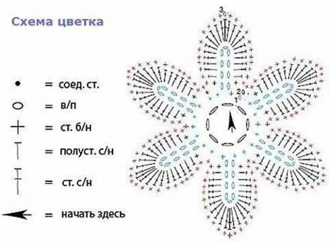 Вяжем тапочки на стельке Вяжем тапочки на стельке