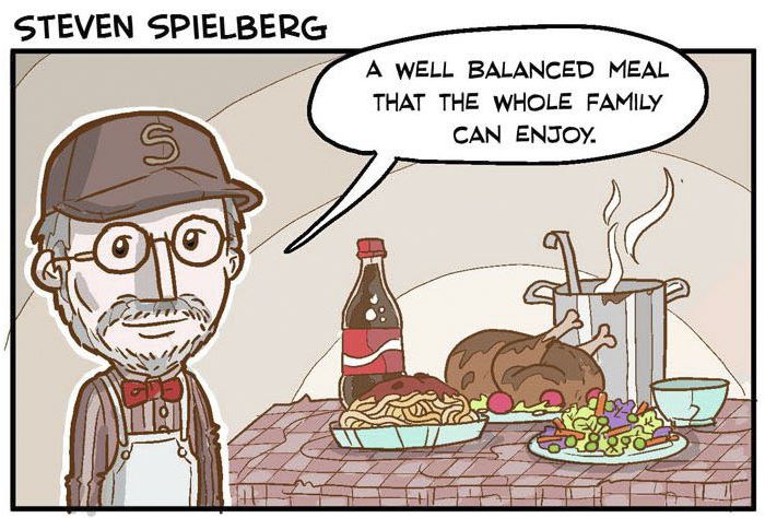 Steven Spielberg