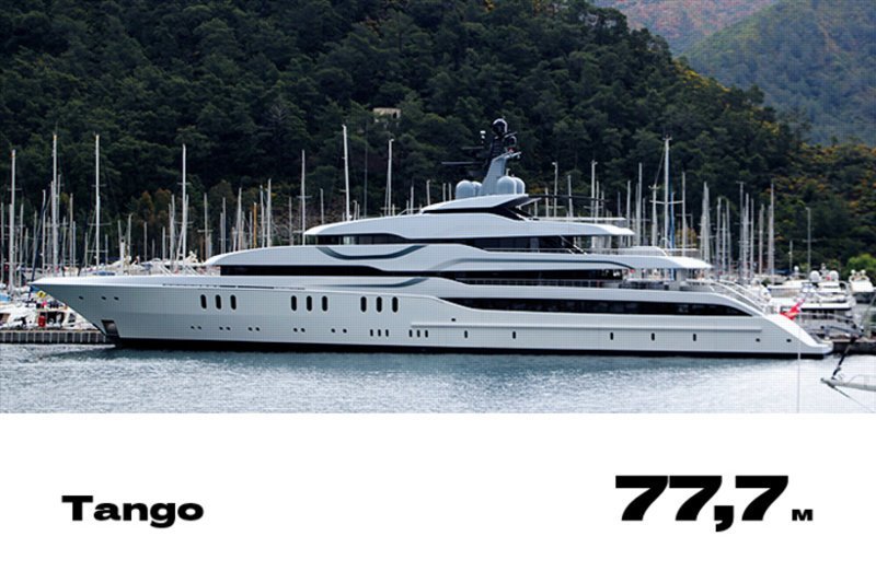 19. Tango 19. Tango forbes, богатство, миллиардер, рейтинг, роскошная жизнь, россия, яхта