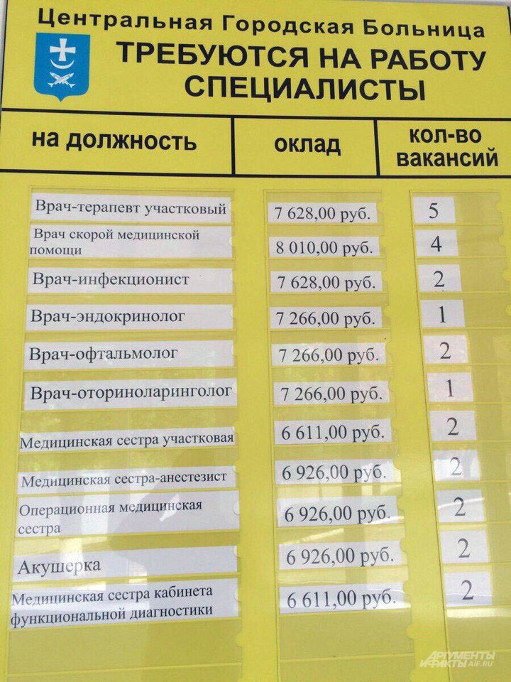Дефицит медицины. Почему россияне лишены нормальной врачебной помощи? Дефицит медицины. Почему россияне лишены нормальной врачебной помощи?