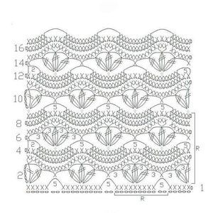 Красивые ажурные узоры крючком. Схемы