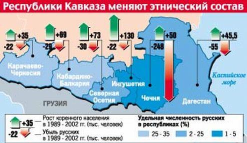 Правительство РФ готово тратить деньги на кого угодно, только не на русских