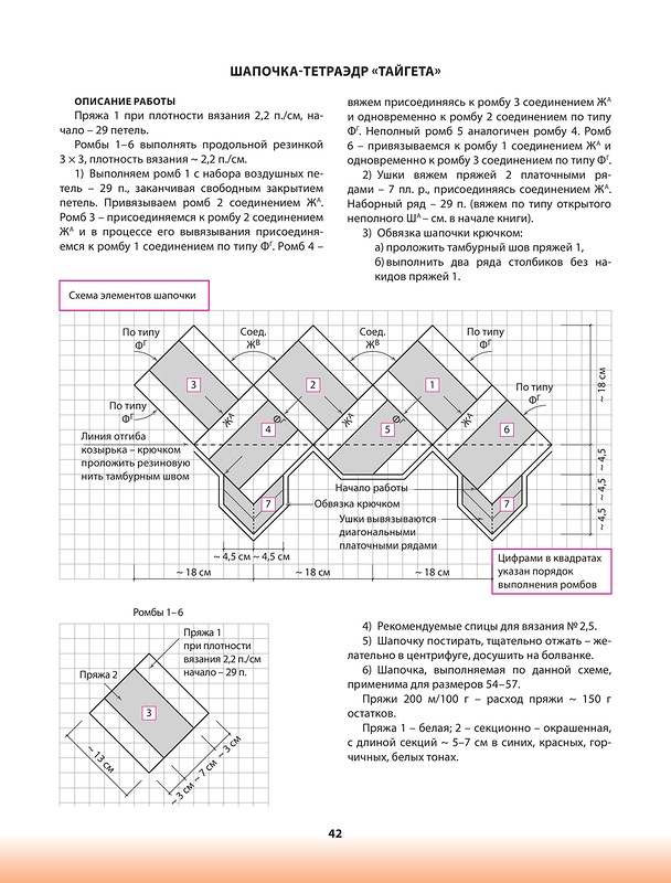 ��������� ������� . ������� �������.