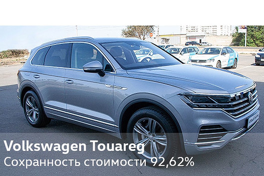 Volkswagen Touareg - лидер по сохранности стоимости в классе SUV (E). Фото: Волга-Раст.