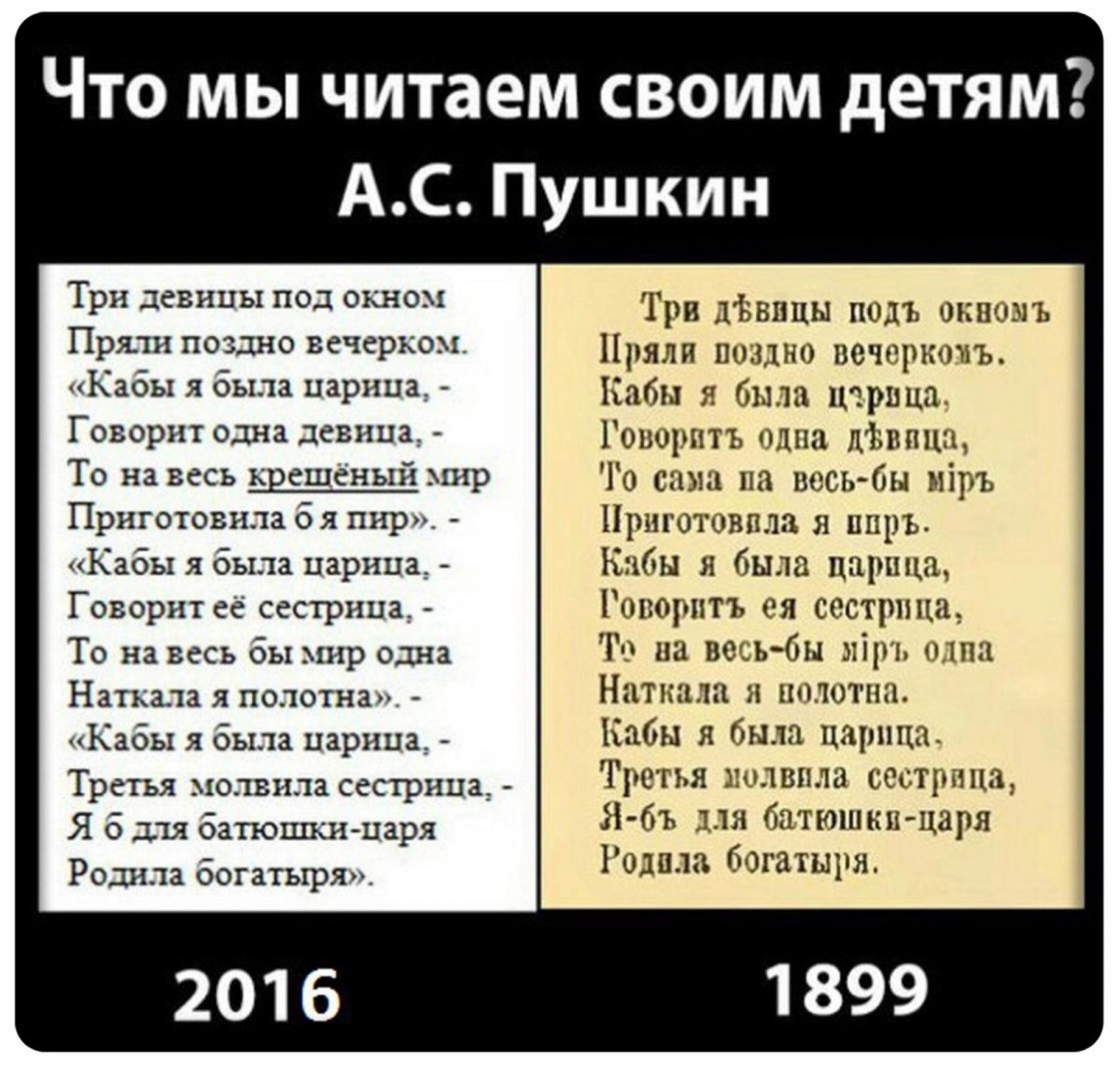 Пушкин в оригинале без цензуры РПЦ, когда мир стал крещёным