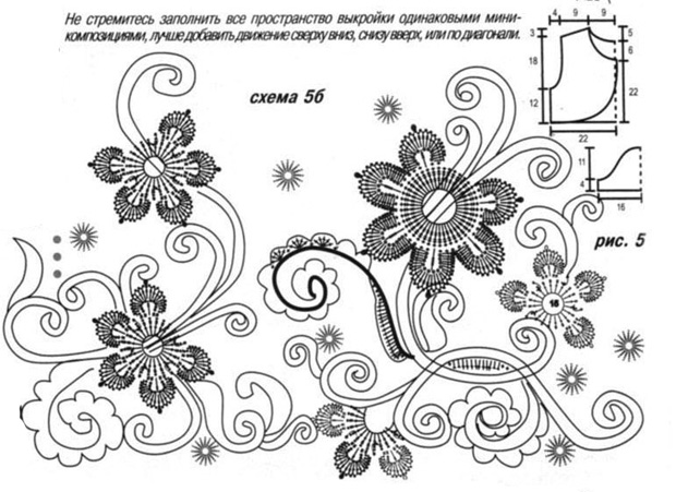 Румынские кружева схемы мотивов Румынские кружева схемы мотивов