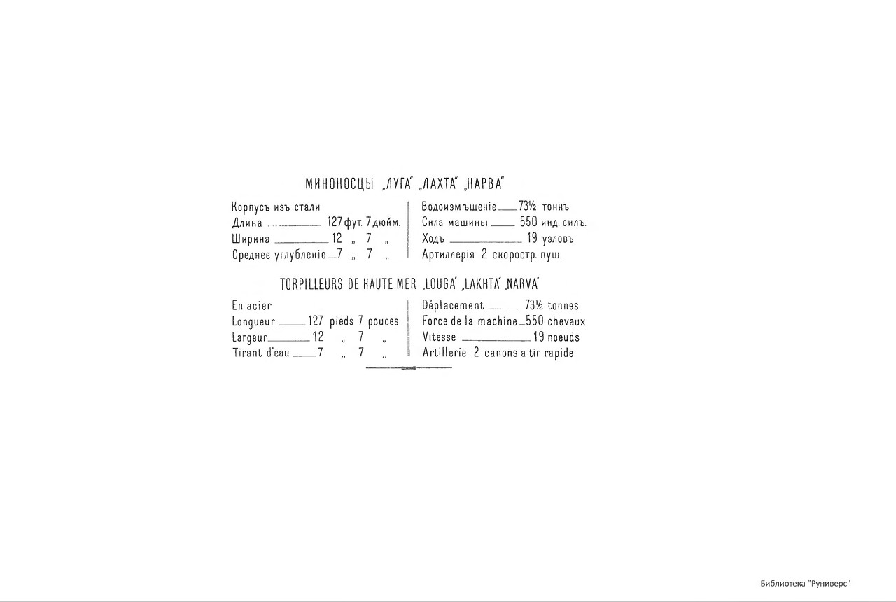 Русский флот. Иллюстрированный альбом 1893 г. Русский флот. Иллюстрированный альбом 1893 г.