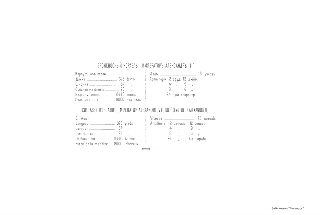 Русский флот. Иллюстрированный альбом 1893 г. Русский флот. Иллюстрированный альбом 1893 г.
