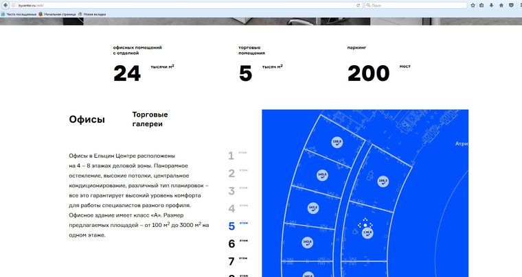 В Ельцин-центре откроется гостиница с номером от 13 тысяч рублей за ночь В Ельцин-центре откроется гостиница с номером от 13 тысяч рублей за ночь