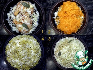 Курица под одеялом Окорочок куриный Курица под одеялом Окорочок куриный
