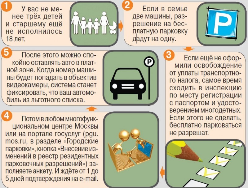 льготы многодетным в Москве