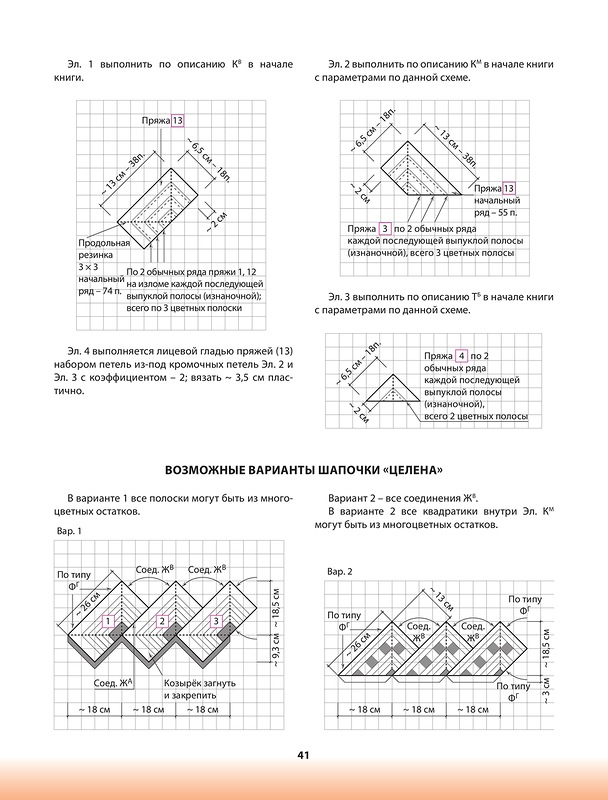 ��������� ������� . ������� �������.