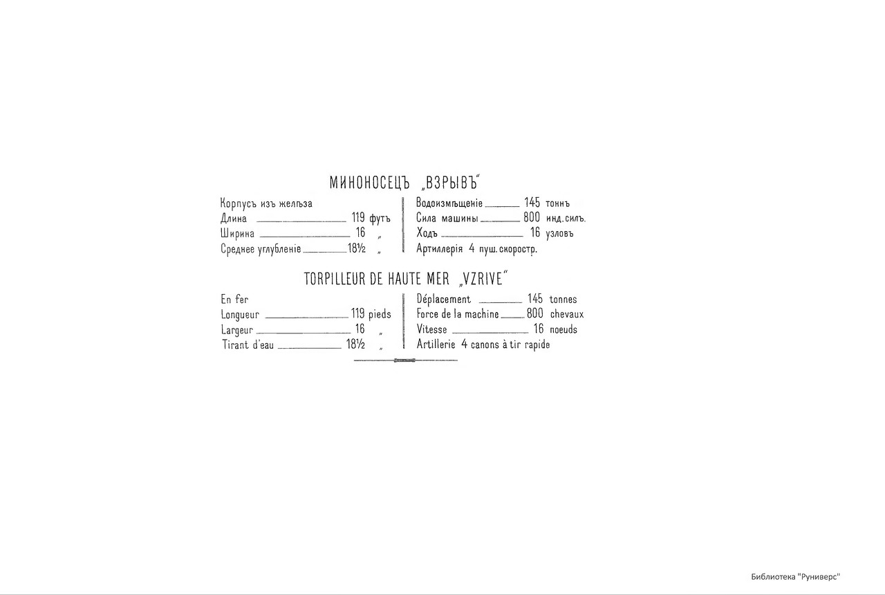 Русский флот. Иллюстрированный альбом 1893 г. Русский флот. Иллюстрированный альбом 1893 г.
