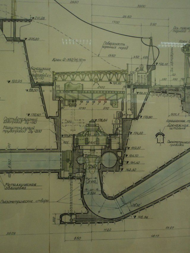 факты, фото, гэс, россия