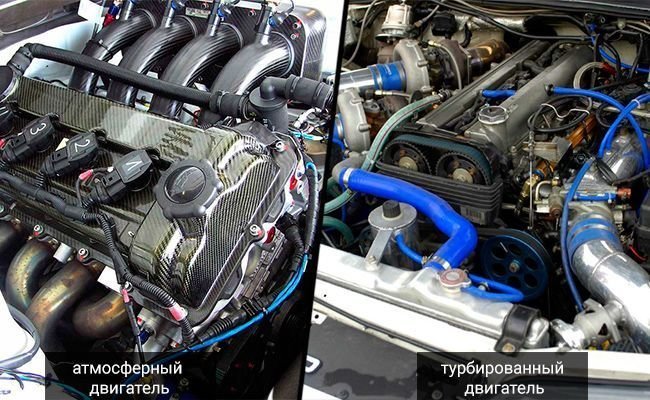 Турбированный или атмосферный двигатель. Что лучше и надежнее?