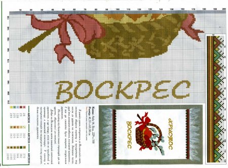 Вышивка крестом: Пасхальные рушники Вышивка крестом: Пасхальные рушники