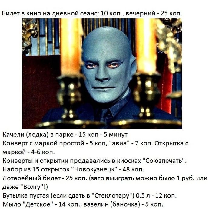 Цены в СССР ссср, цены