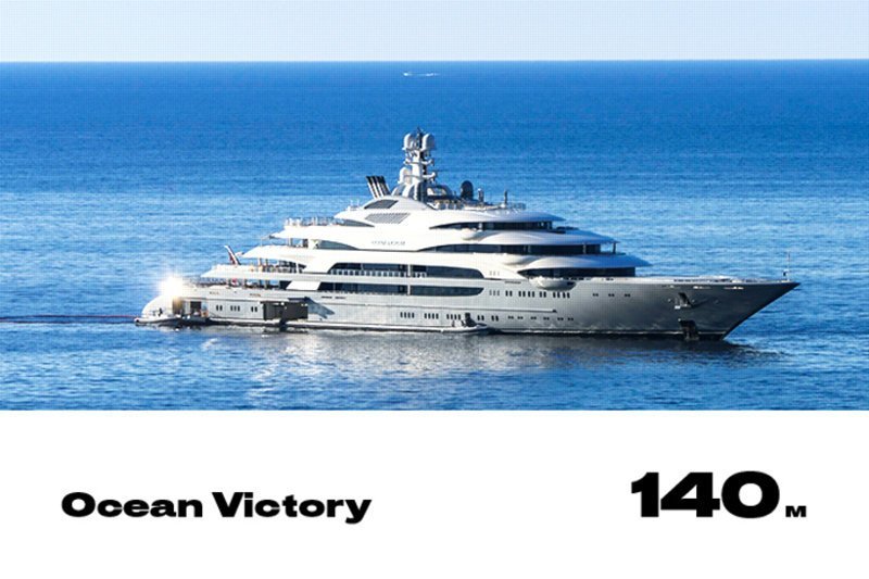 4. Ocean Victory 4. Ocean Victory forbes, богатство, миллиардер, рейтинг, роскошная жизнь, россия, яхта