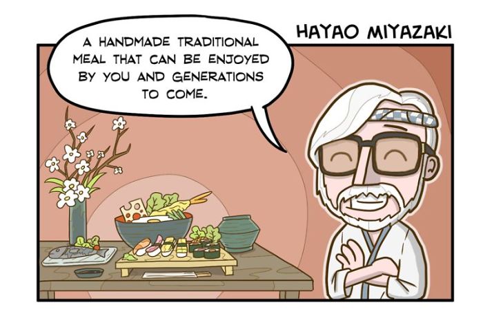 Hayao Miyazaki