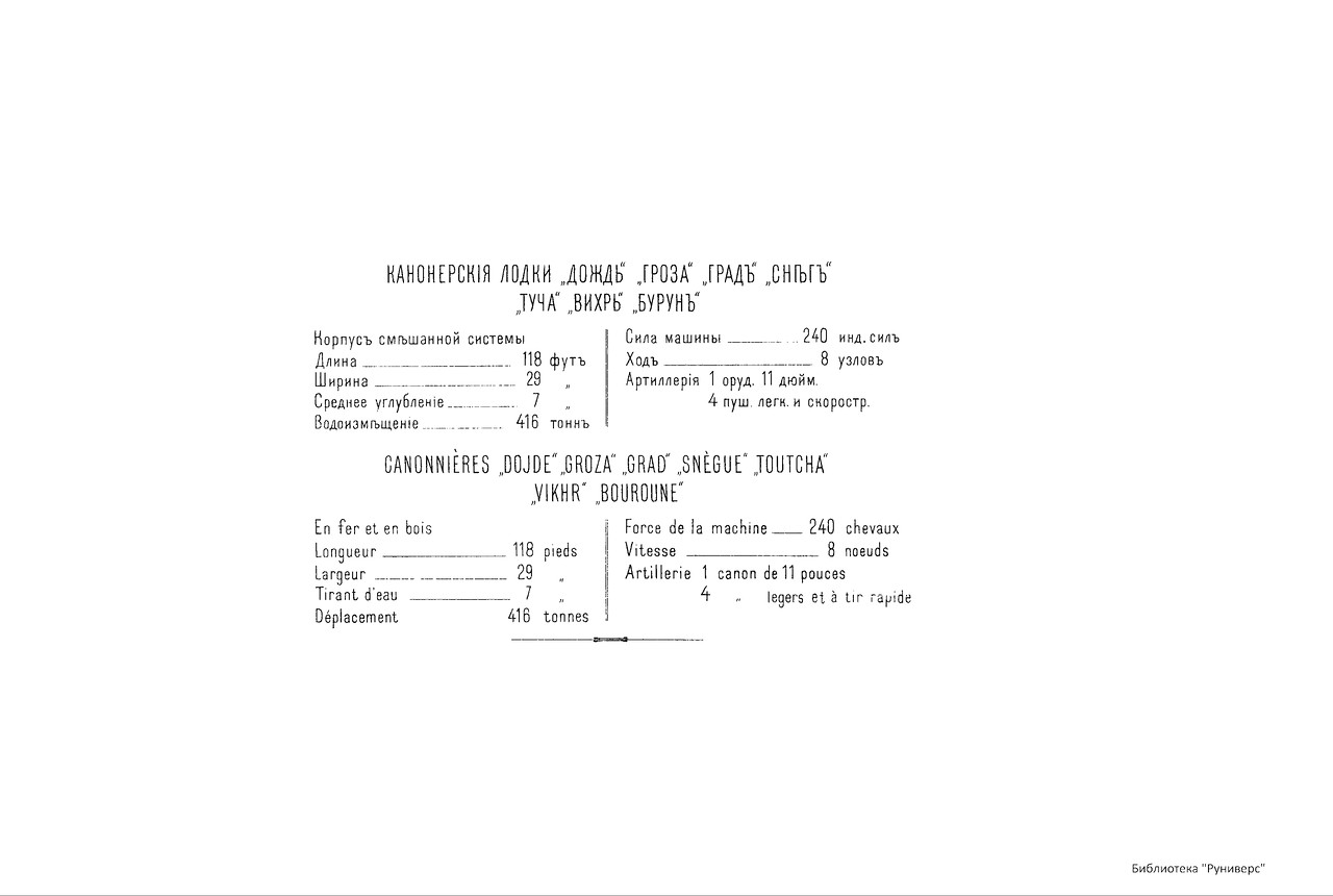 Русский флот. Иллюстрированный альбом 1893 г. Русский флот. Иллюстрированный альбом 1893 г.
