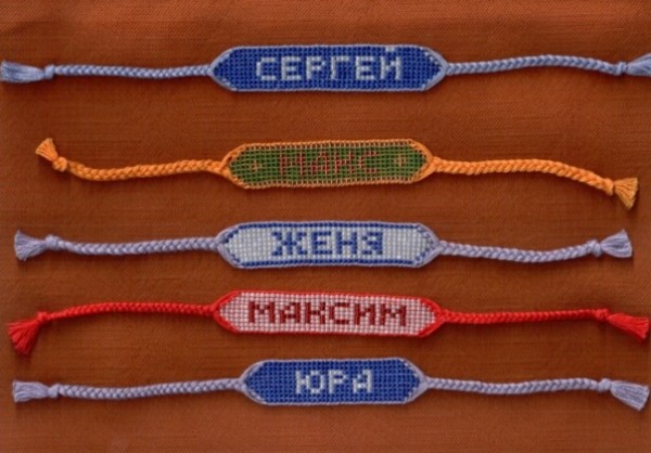 Как имя влияет на характер человека Как имя влияет на характер человека