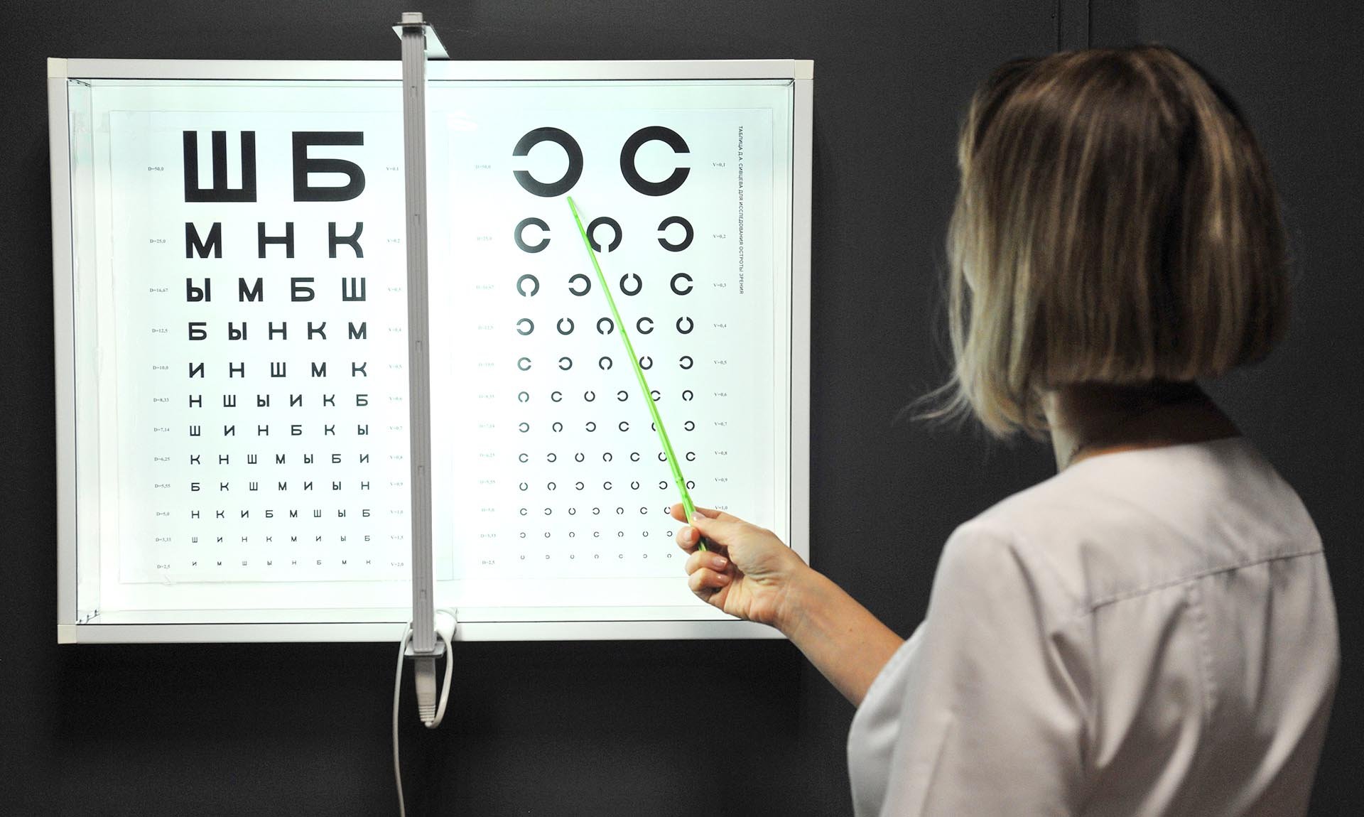 Как сохранить зрение: эффективные советы по профилактике